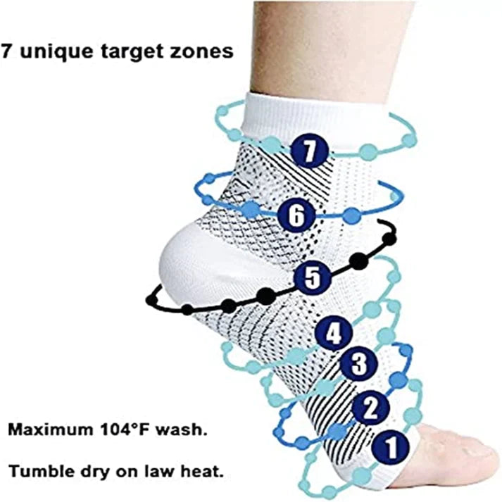 QBI Fast Pain Relief Compression Socks (Buy 1 Get 1 Free)