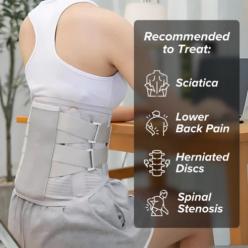 Klever™ Sciatica Support Belt