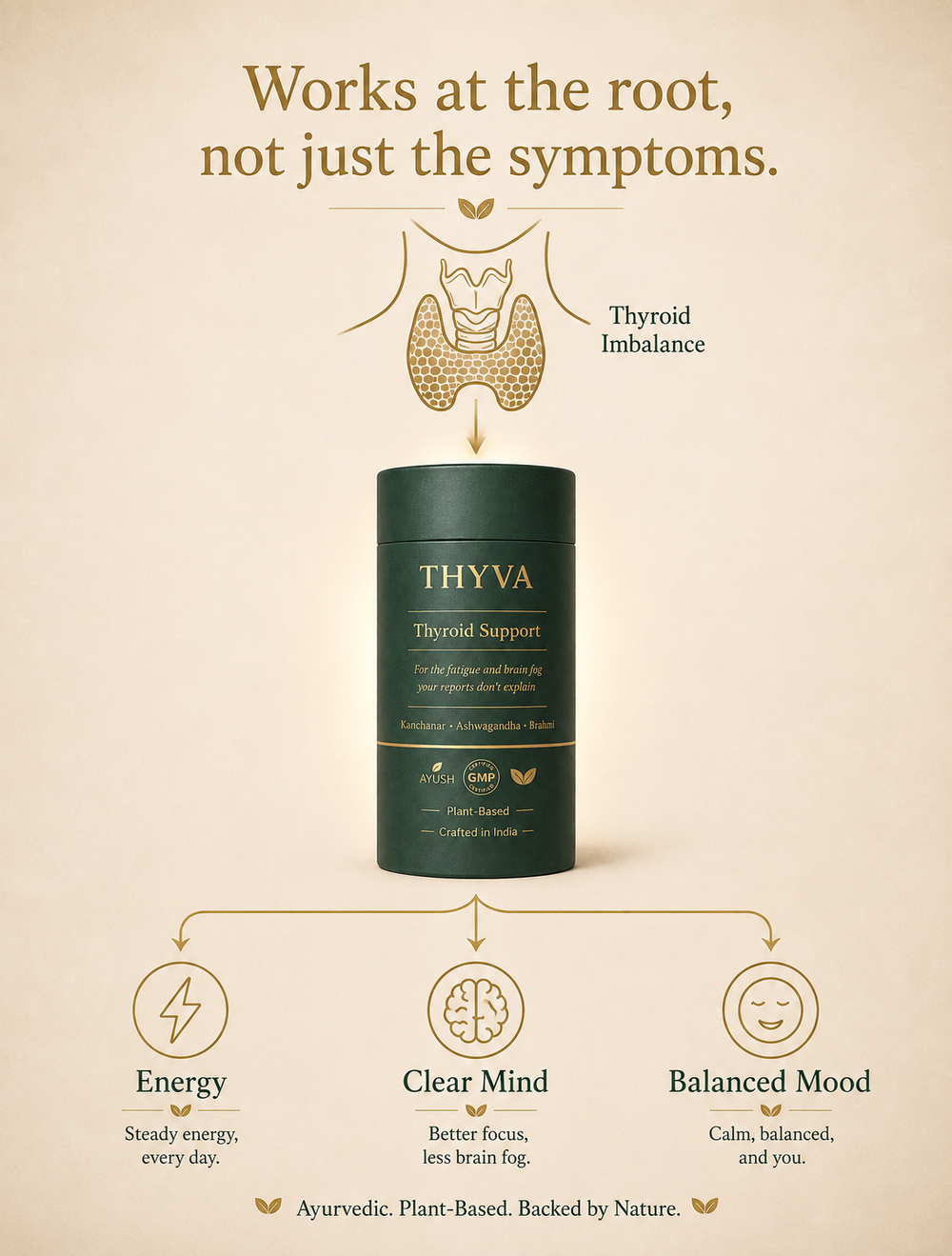 Thyva