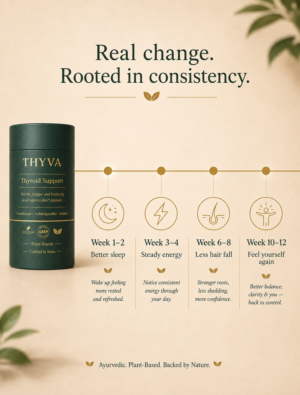 Thyva