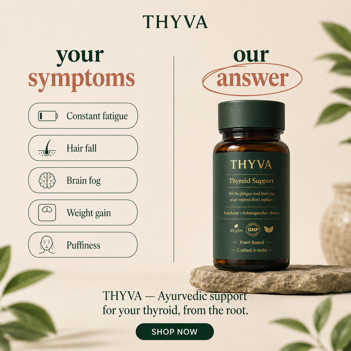 How Thyva works
