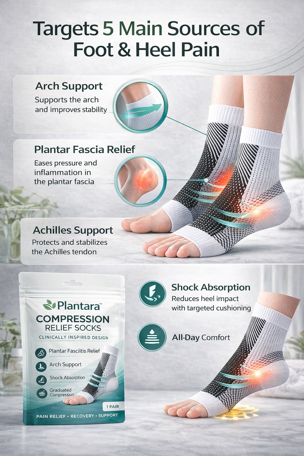 Plantera™ Pain Relief Compression Socks (Buy 1 Get 1 Free)